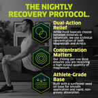 MAGNESIUM RELIEF CREAM